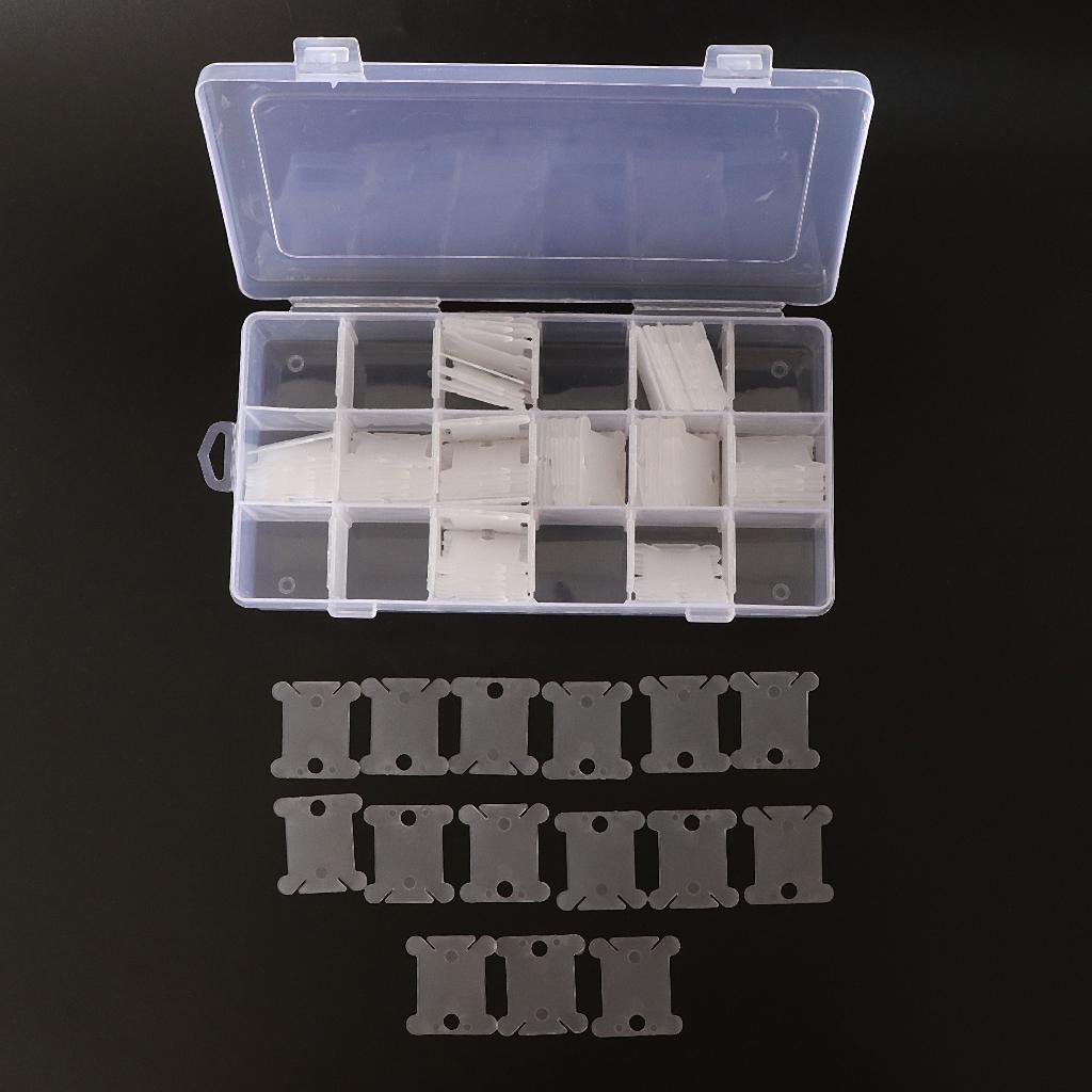 Borduurgaren Organizer Opbergd - Embroidery Thread Yarn recensie en prijs