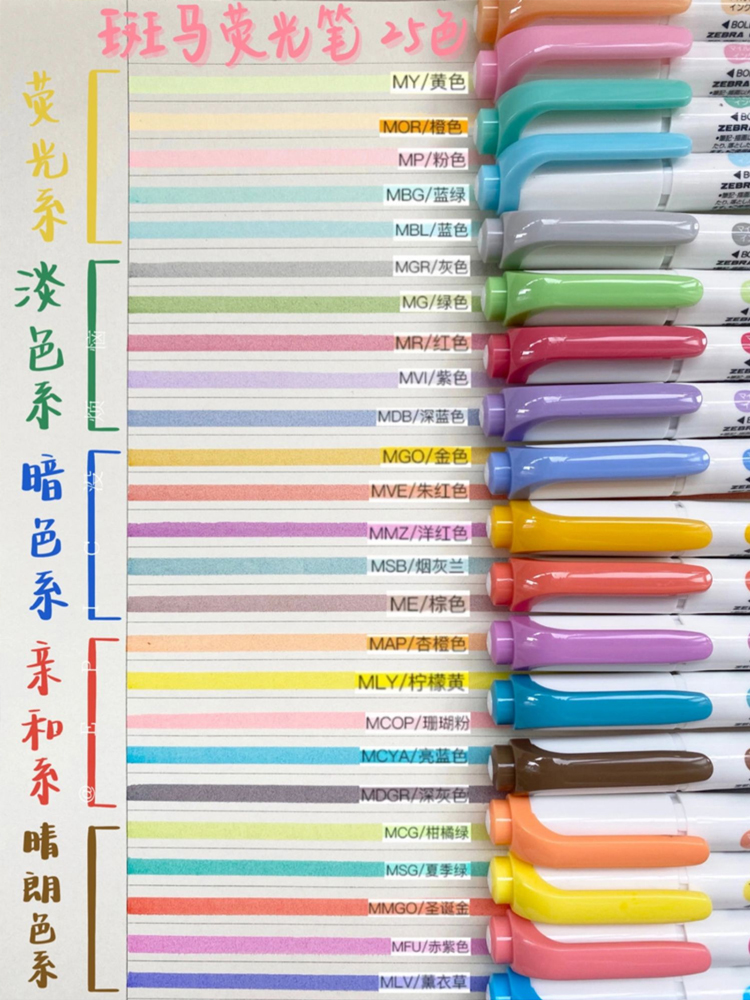 5/10pcs Zebra Markeerstift Mar - Stabilo Marker Boss recensie en prijs