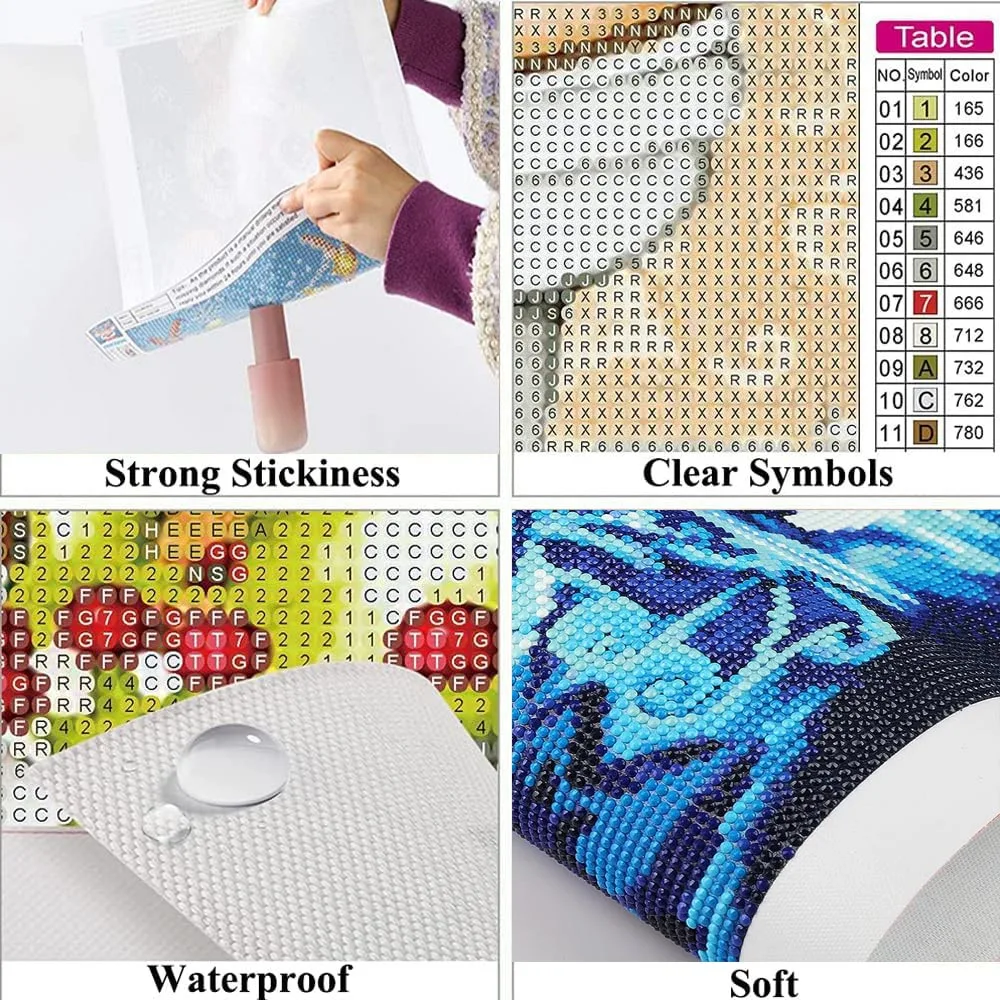 5D Diamant Schilderij Luiaard  - Embroidery Australia recensie en prijs